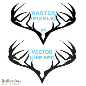 Comparison of Raster and Vector Images